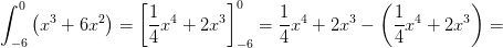 \int_{-6}^{0}\left (x^3+6x^2 \right )=\left [ \frac{1}{4}x^4+2x^3\right ] _{-6}^{0}=\frac{1}{4}x^4+2x^3-\left (\frac{1}{4}x^4+2x^3 \right )=
