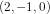 \left ( 2,-1,0 \right )