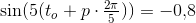 \sin(5(t_o+p\cdot \tfrac{2\pi }{5})) = -0{,}8