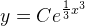 y=Ce^{\frac{1}{3}x^3}