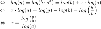 \\ \Leftrightarrow ~~log(y)=log(b\cdot a^x) = log(b)+x\cdot log(a)\\ \Leftrightarrow~~x\cdot log(a)=log(y)-log(b)=log\left( \frac{y}{b}\right )\\ \Leftrightarrow~~ x=\frac{log\left( \frac{y}{b}\right )}{log(a)}