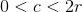 0<c< 2r