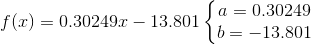 f(x)=0.30249 x - 13.801\left\{\begin{matrix} a = 0.30249\\ b = -13.801 \end{matrix}\right.
