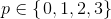 p\in\left \{ \left. 0,1,2,3 \right \} \right.