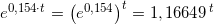 \small e^{0,154\cdot t} =\left (e^{0,154} \right )^t=1,16649^{\, t}