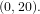 \small (0,20).