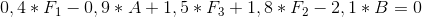 0,4*F_1-0,9*A+1,5*F_3+1,8*F_2-2,1*B=0