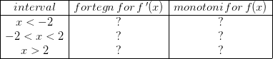 \begin{array}{|c|c|c|}\hline interval & fortegn \, for \, f{\, }'(x) & monotoni \, for\, f(x) \\ \hline x<-2&?&?\\ -2<x<2&?&?\\ x>2&?&?\\ \hline\end{array}