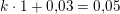 \small k\cdot1+0{,}03=0{,}05