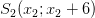 S_2(x_2;x_2+6)