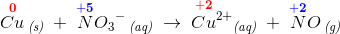 \overset{\mathbf{\color{Red} 0}}{Cu}\, _{\textit{(s)}}\; +\; \overset{\mathbf{\color{Blue} +5}}{N}{O_3}^-\, _{\textit{(aq)}}\; \rightarrow \; \overset{\! \! \! \! \! \! \! \! \mathbf{\color{Red} +2}}{{Cu^{ 2+}}}_{\textit{(aq)}}\; +\; \overset{\mathbf{\color{Blue} +2}}{N}O\, _{\textit{(g)}}
