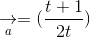 \underset{a}{\rightarrow} = (\frac{t+1}{2t})
