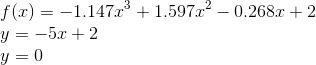 \\f(x)=-1.147x^3+1.597x^2-0.268x+2\\ y=-5x+2\\y=0