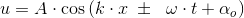 u=A\cdot \cos\left (k\cdot x \; \pm\;\;\omega \cdot t + \alpha _o \right )