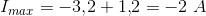 I_{max}=-3{,}2+1{,}2=-2\; A