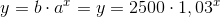 y= b\cdot a^{x}=y=2500\cdot1,03^{x}