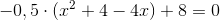 -0,5\cdot(x^2+4-4x)+8=0