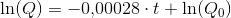 \ln(Q)=-0{,}00028\cdot t+\ln(Q_0)