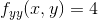 f_{yy}(x,y)=4