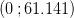 (0\, ;61.141)