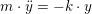 \small m\cdot \ddot y=-k\cdot y