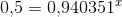 0{,}5= 0{,}940351^x