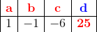 \begin{array} {|c|c|c|c|} {\color{Red} \mathbf a}&{\color{Red} \mathbf b}&{\color{Red} \mathbf c}&{\color{Blue} \mathbf d}\\ \hline 1&-1&-6& {\color{Red} \mathbf {25}} \end{array}