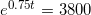 \small e^{0{.}75t}=3800