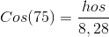 Cos (75)=\frac{hos}{8,28}
