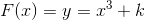 F(x)=y=x^3+k