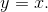 y=x.