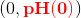 (0,\mathbf {\color{Red} pH(0)})