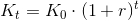 K_t=K_0\cdot (1+r)^t