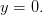 y=0.