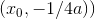 (x_0, -1/4a))