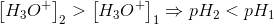 \left [ H_3O^+ \right ] _2>\left [ H_3O^+ \right ] _1\Rightarrow pH_2<pH_1