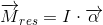 \overrightarrow{M}_{res}=I\cdot \overrightarrow{\alpha }