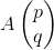 A \begin{pmatrix} p\\q \end{pmatrix}