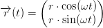 \overrightarrow{r}(t)=\begin{pmatrix} r\cdot \cos(\omega t)\\ r\cdot \sin(\omega t ) \end{pmatrix}