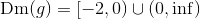\textup{Dm}(g)=[-2,0)\cup (0,\inf)