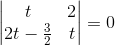 \begin{vmatrix} t &2 \\ 2t-\frac{3}{2}& t \end{vmatrix}=0
