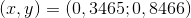 (x,y)=(0,3465;0,8466)