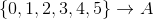 \{0,1,2,3,4,5\}\rightarrow A