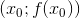 (x_{0};f(x_{0}))
