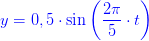 {\color{Blue} y=0,5\cdot \sin\left ( \frac{2\pi }{5}\cdot t \right )}