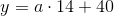 y=a \cdot 14+40