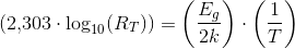 \left (2{,}303\cdot \log_{10}(R_T) \right )=\left ( \frac{E_g}{2k} \right )\cdot \left (\frac{1}{T} \right )