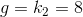 g=k_2=8