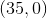 (35,0)