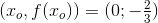 (x_o,f(x_o))=(0;-\tfrac{2}{3})